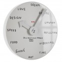 24 Hour Clock Sentence Maker