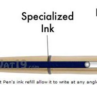 .375 Caliber Bullet Pen