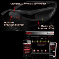 4iiii Innovations Sportiiiis, World’s1st Heads Up Display For Athletes