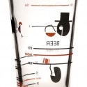 Alcohol by Volume Glass