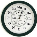Chem Time Clock