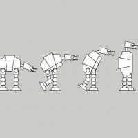Evolution of the AT-AT