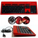 Fast Finger Alphabetical Keyboard