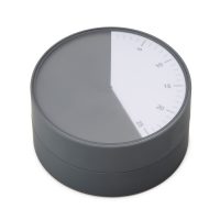 Kitchen Pie Timer