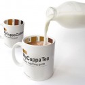 MyCuppa Mugs