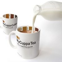 MyCuppa Mugs