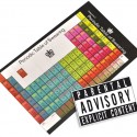 Periodic Table of Swearing Fridge Magnet Set