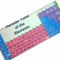 Periodic Table of the Elements Vegan Vinyl Wallet