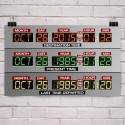 Personalised Time Machine Dashboard Poster