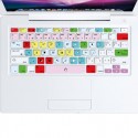 PhotoShop Shortcut Keyboard