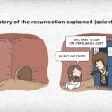 Resurrection Explained - Doctor Who T-Shirt