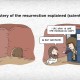 Resurrection Explained - Doctor Who T-Shirt