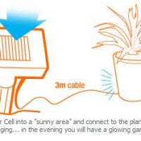 Solar Powered Plant Pot diagram