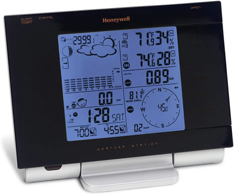 TE923W Weather Stations