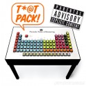 The Interactive Periodic Table of Swearing