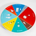 Wheel of Portion Cake Platter