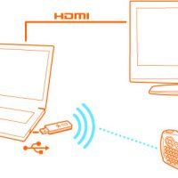 Wireless Mini Keyboard with Accelerometer