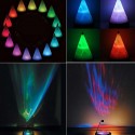 Colorful Aqua LED Projector