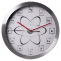 Chemistry Clock