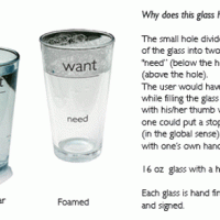 Want/Need Glass