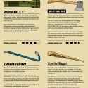 Improvised Zombie Weapons - A Guide
