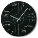 Irrational Numbers Wall Clock