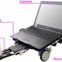 MIDbot