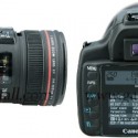 Canon Camera Money Bank
