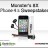 Monster iPhone 4S Sweepstakes Giveaway