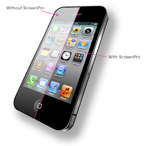 ScreenPro iPhone Anti-Glare Screen Protector