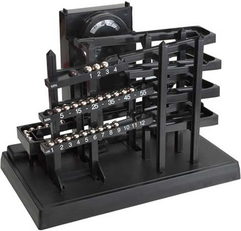 Time Machine Clock Time Machine Clock