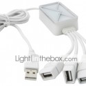 USB Webmail Notifier