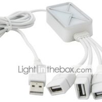 USB Webmail Notifier