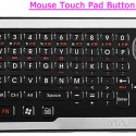 Wireless Mini Keyboard Mouse