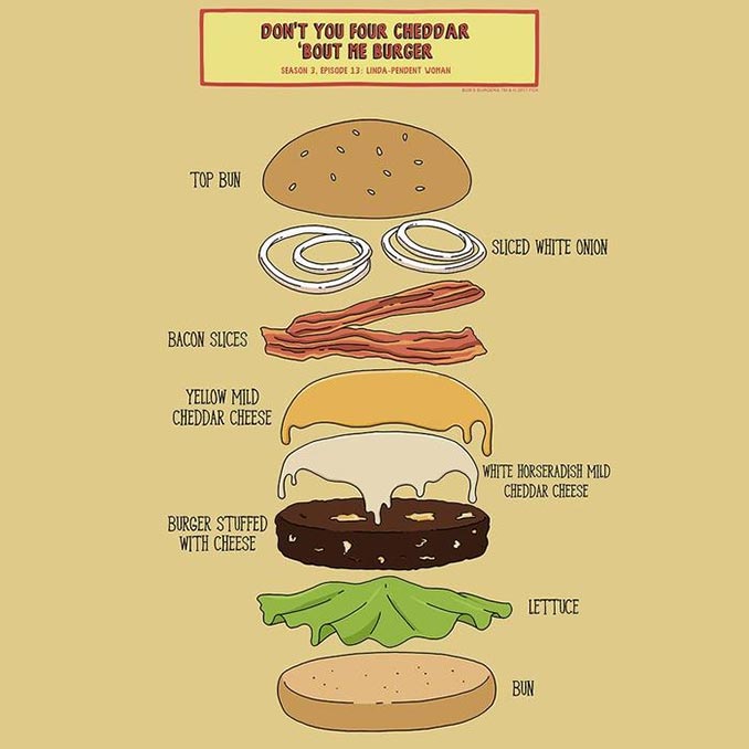 Bob’s Burgers Recipe T-Shirts