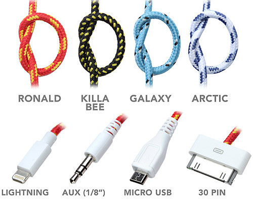 Braided Smartphone Cables