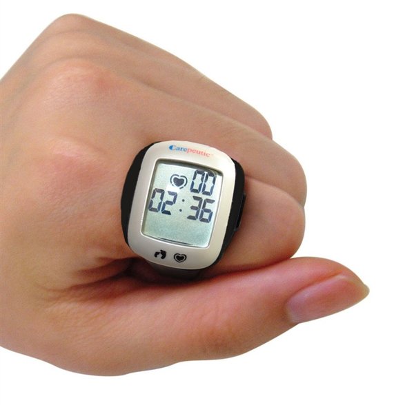 Carepeutic Heart Rate Monitor Ring