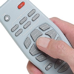 Control Your Woman Remote Controller