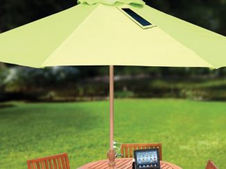 Device Charging Market Umbrella