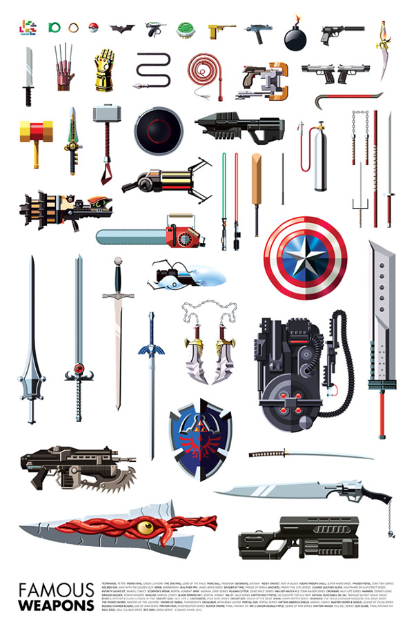 Famous Weapons poster