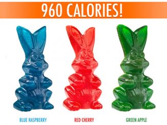 Giant Gummy Easter Bunny