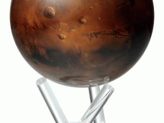 Mars Spinning Globe