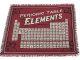 Periodic Table of Elements Blanket