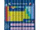 Periodic Table of The Elements Shower Curtain