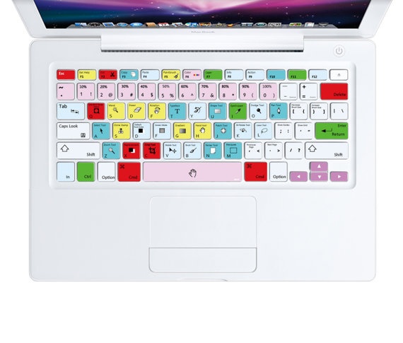 PhotoShop Shortcut Keyboard