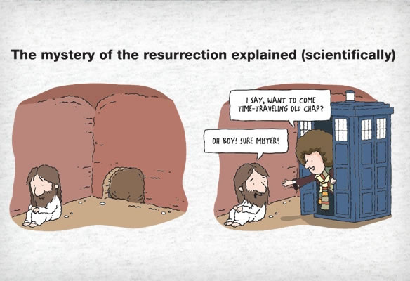 Resurrection Explained - Doctor Who T-Shirt