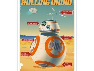 Star Wars Episode VII - The Force Awakens Rolling Droid BB-8 Advertisement Poster Paper Giclee Print