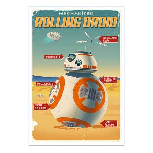 R2D2 and C3PO 7 Star Wars Episode VII The Force Awakens Droids 4 Pack of 8x10 Photos Featuring Characters BB8 BigWig Prints 