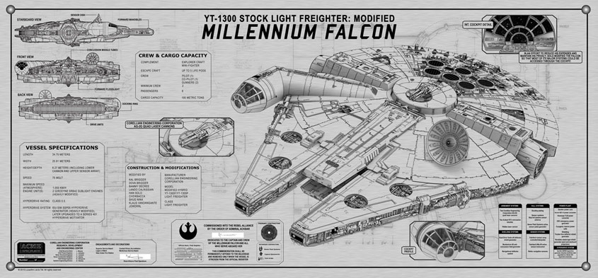Illustration Millenium Falcon Star Wars Diamond Painting