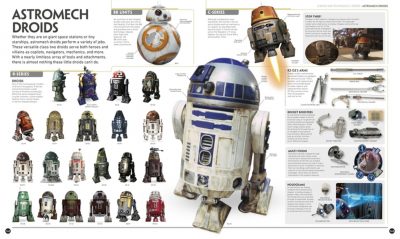 Star Wars Visual Encyclopedia Hardcover Book